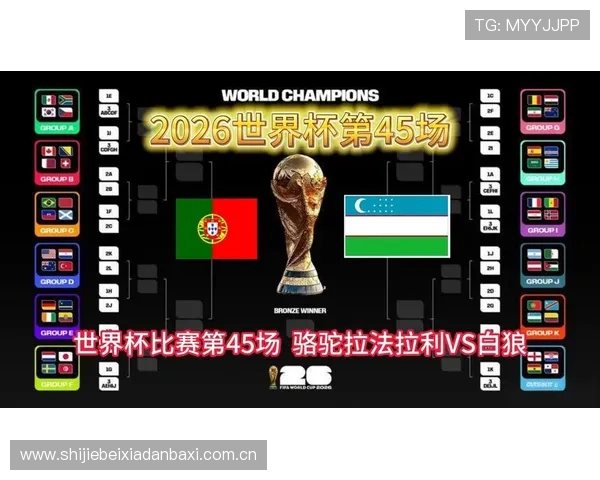 2026年世界杯葡萄牙与乌兹别克斯坦比赛日期预测与赛事分析